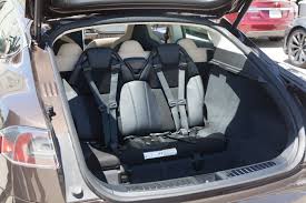 Image result for TESLA