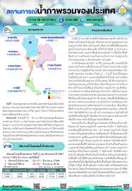 Thailandplus - News update