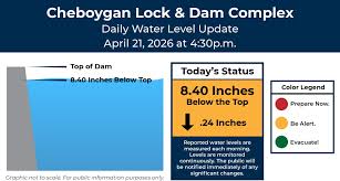 2026 Cheboygan Lock and Dam Complex