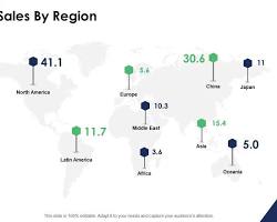 Image of geographic map showing sales by region