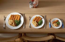 Image result for large plates