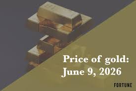 Reporting related to gold price today