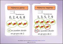 Resultado de imagen de FICHAS DE PARES E IMPARES
