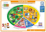 A healthy, varied diet - British Nutrition Foundation