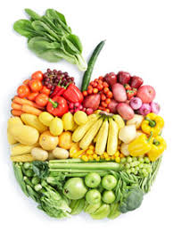 Image result for fruits and veggies