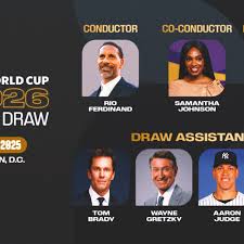 2026 World Cup Draw: Tom Brady Headlines Star-Studded Draw Assistants