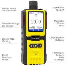 Oxygen Analyzer 0-100% | Full Range O2 Analysis