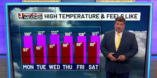 WLBT FIRST ALERT FORECAST