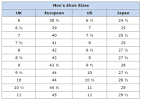 Women s Footwear size guide ASOS