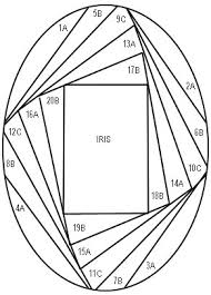 Résultat de recherche d'images pour "iris folding templates"