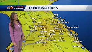 Central Florida Heat Wave and Rain Chances: June 2025