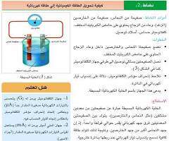 صورة تحويل الطاقة الكيميائية إلى طاقة كهربائية