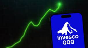 qqq related image