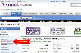 Simple Yahoo Finance Stock Quotes Yahoo Finance Yahoo Finance | Quote via Relatably.com