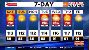 AZFamily - News update