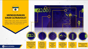 Hasil carian imej untuk fakta unik uang baru 2017