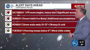 Kentucky and Indiana Prepare for Major Winter Storm