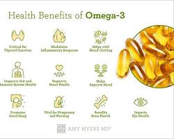 Image of Omega3 Fatty Acids and Sexual Health