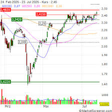 MarketScreener Deutschland - News update