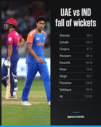 Recent Match Report - United Arab Emirates vs India, Men's T20 Asia Cup 2025, 2nd Match, Group A | ESPN.com