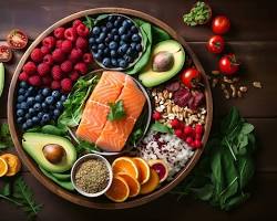 Image of colorful plate of fruits, vegetables, and whole grains