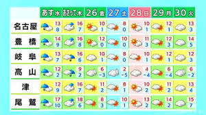 News source: TBS NEWS DIG