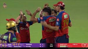 IPL T20