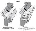 Une gouttire? Dcouvrez les diffrents types de gouttires