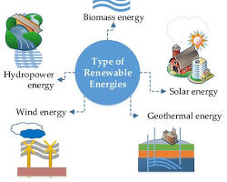 Image of BUE campus or a relevant image showcasing energy efficiency initiatives