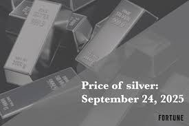 Silver Price Soars! Is Now the Time to Invest? (Sept 2025 Update)