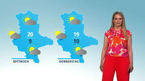 wetter magdeburg