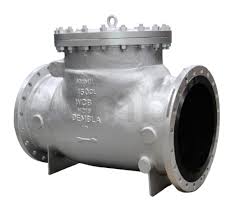 Swing Check Valves - Global Flow Control