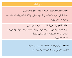 صورة طاقة الوضع الكامنة الكيميائية