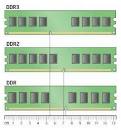 sdram vs ddr3 ram