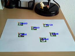 Image result for camera fiducial marker