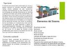 Sistema constructivo outinord