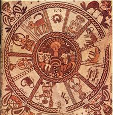 Resultado de imagen de calendario juliano antigua roma