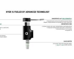 Imagen de HYER Vaporizer with Concentrate Module