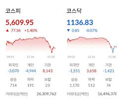 네이버 프리미엄콘텐츠