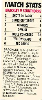 The Non-League Football Paper - News update