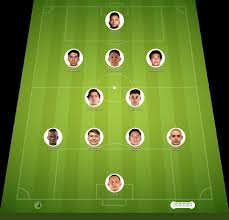 CF America vs Tijuana match lineup | Liga MX · 29 Oct 2026