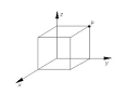 Resultado de imagen para matematicas tridimensional