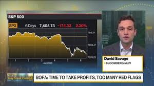 Watch Markets: Stocks Extend Rebound After AI Selloff; BofA Warns of 'Bear Market Signposts'