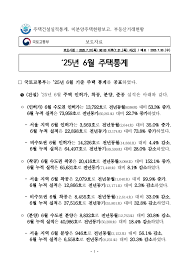 국토교통부 - News update