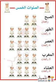 الفجر 4:55 ص.. جدول مواقيت الصلوات الخمسة في المنيا والمحافظات الخميس 14 أغسطسمواقيت الصلاة في المنيا الخميس 14 أغسطس 2025