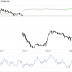 Facebook Inc (NASDAQ:FB) Point System Fails to Close Diversity ...