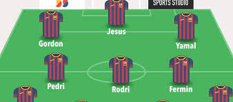 UCL Fantasy 2026/27: Predicted Matchday 2 line-ups for all 36 teams — Fantasy Football Scout