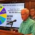 Mayor seeks new fees, taxes to cover rising costs