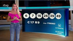 RTVE.es - News update