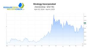 FinancialContent - News update